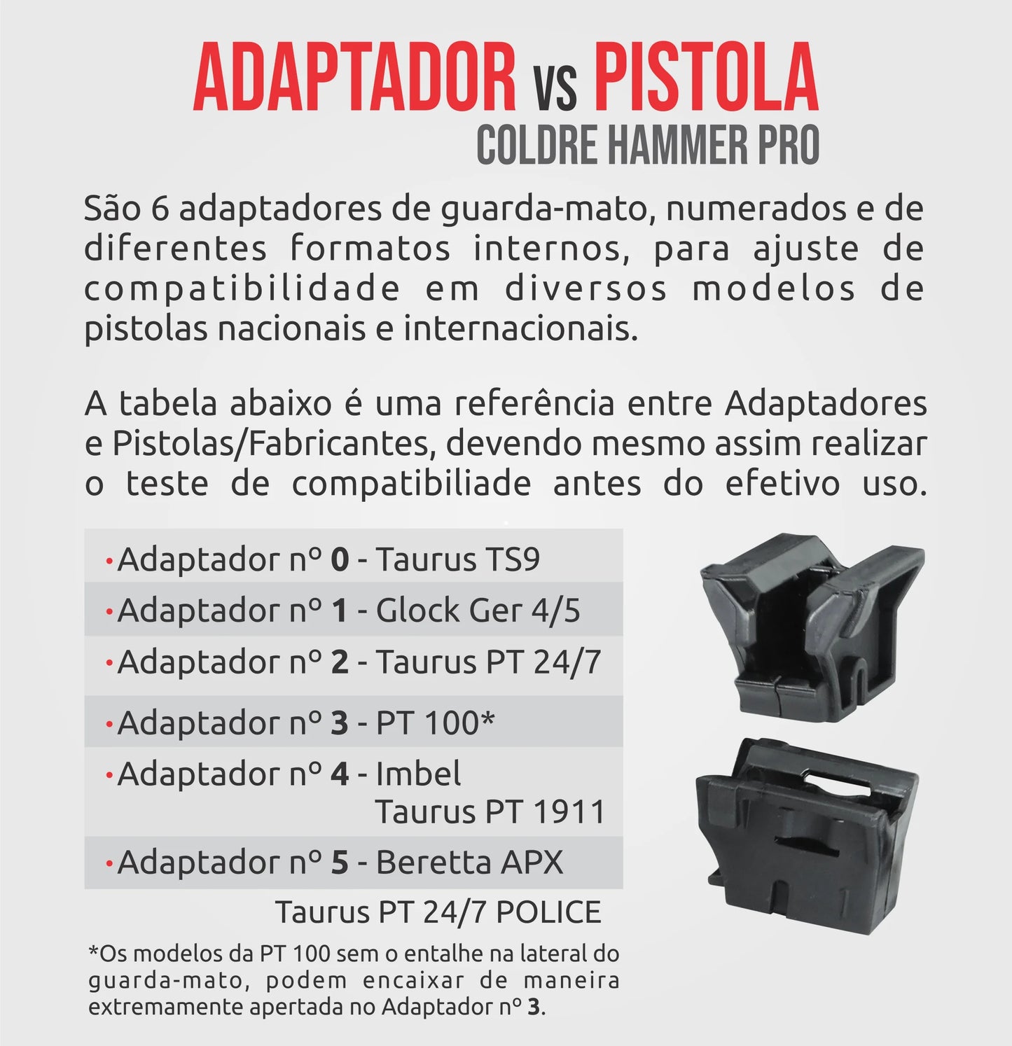 Kit Hammer PRO Speed Mid-Ride Bélica