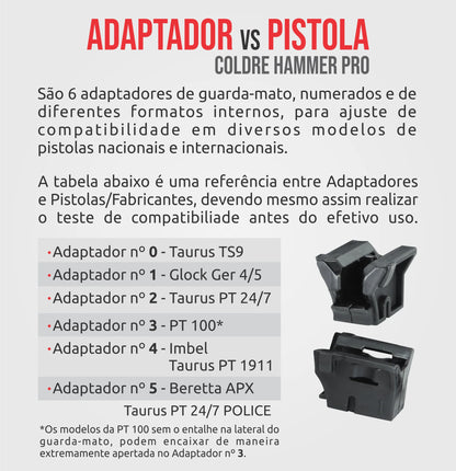 Kit Hammer PRO Speed Mid-Ride Bélica