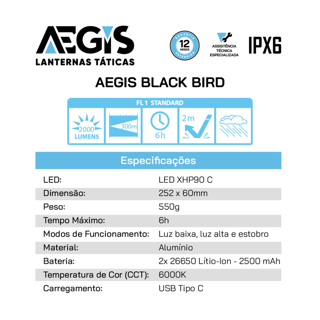 Lanterna Blackbird - Aegis